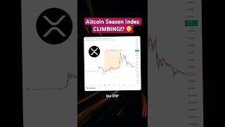 ALTCOIN SEASON: Bitcoin dominance CRASHING to 60%!? 🚨 #crypto #bitcoin #btc #altcoinseason #altcoin