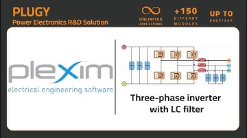 PEModule | PLUGY | Three-phase Inverter with LC Filter | PLECS Code Gen | F28379D