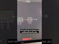 How to automate emails via N8N