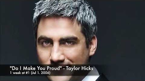 Every Billboard Hot 100 #1 Single of the 2000