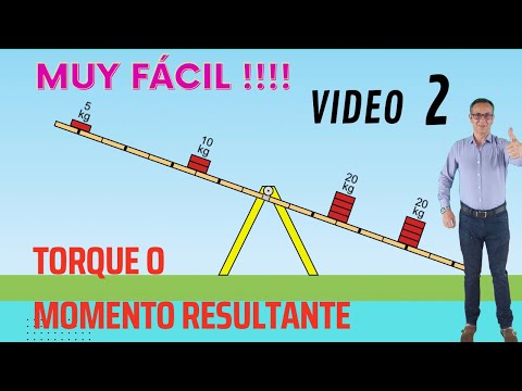 ¿Cómo calcular el torque o momento resultante de varias fuerzas? @profejn