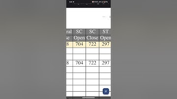 IISER 2023 Last year Cutoff #iat #iiser_aptitude_test #iat2023 #iiser #iiser2023
