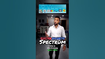 The Electromagnetic Spectrum