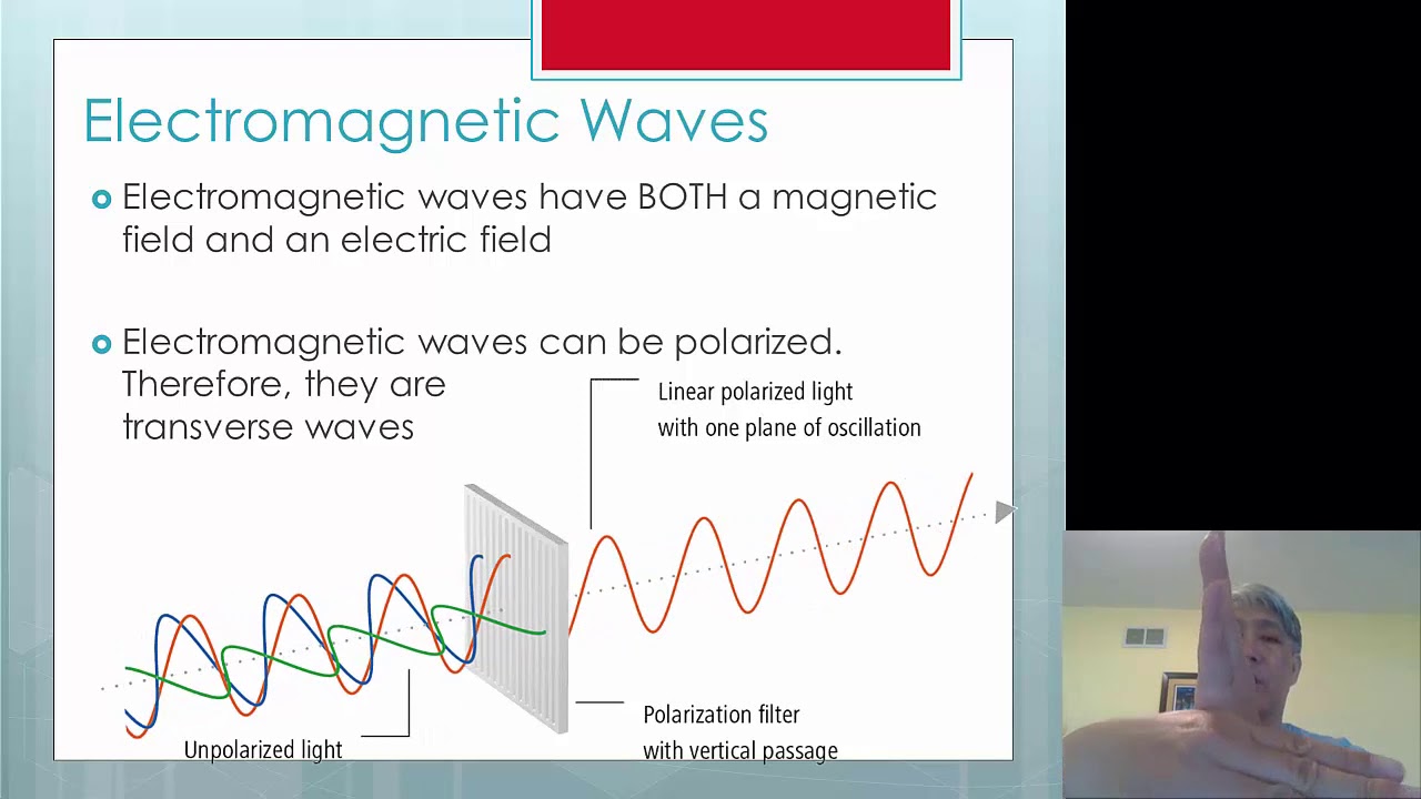 2020 IB Physics Topic 4.2 and 4.3 A - YouTube