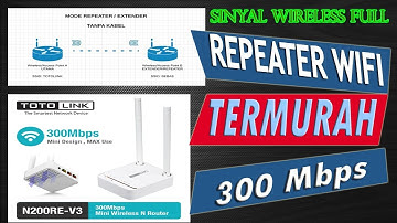 Unboxing and Setting Totolink N200RE Extender / Repeater / Wifi Signal Booster (Indonesian)