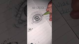 Just drawing an eye👀 #eye#art#viral#artist#hobby#allmyfellas#cats#dscstudio#eyelashes#whyareuwatchin