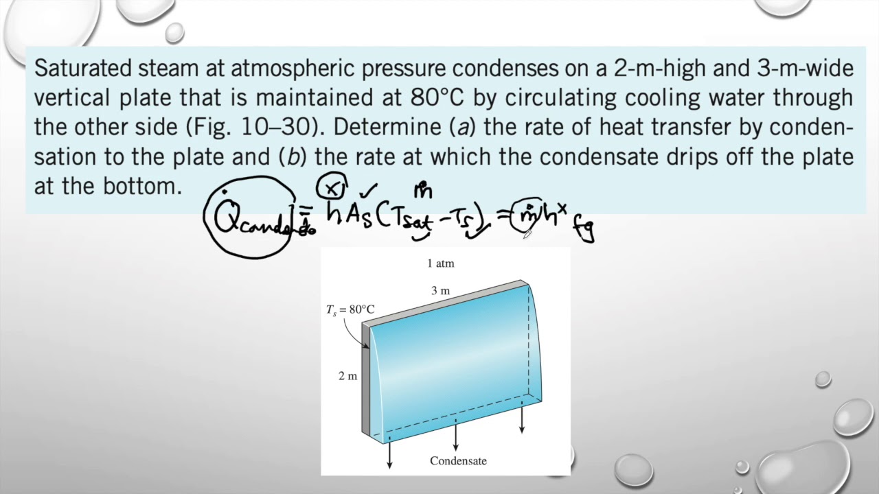 Example 17 Condensation of Steam on a Vertical Plate - YouTube