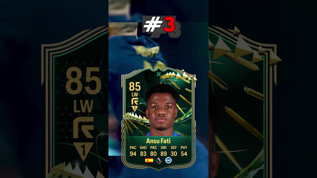 EAFC 24 TOP 5 PLAYERS EVOLUTION