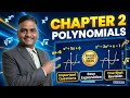 Chapter 2 polynomial Exercise 2.1,2.2 for 9th class