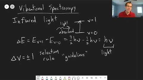 Chapter 5: Harmonic Oscillator and Infrared Spectroscopy | CHM 309 | 054