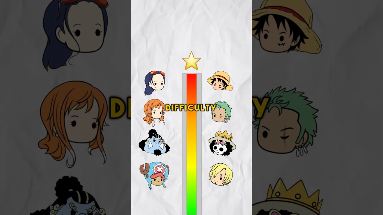 RANKING STRAWHATS DREAM BY DIFFICULTY 