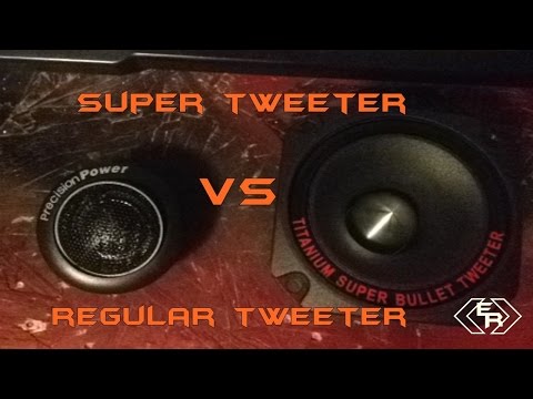 super-tweeter-vs-regular-tweeter-|-size-comparison