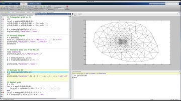 How do I construct unstructured grids in MRST?