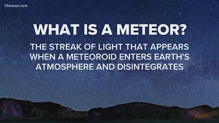 Weather IQ: What is fireball season? Profile