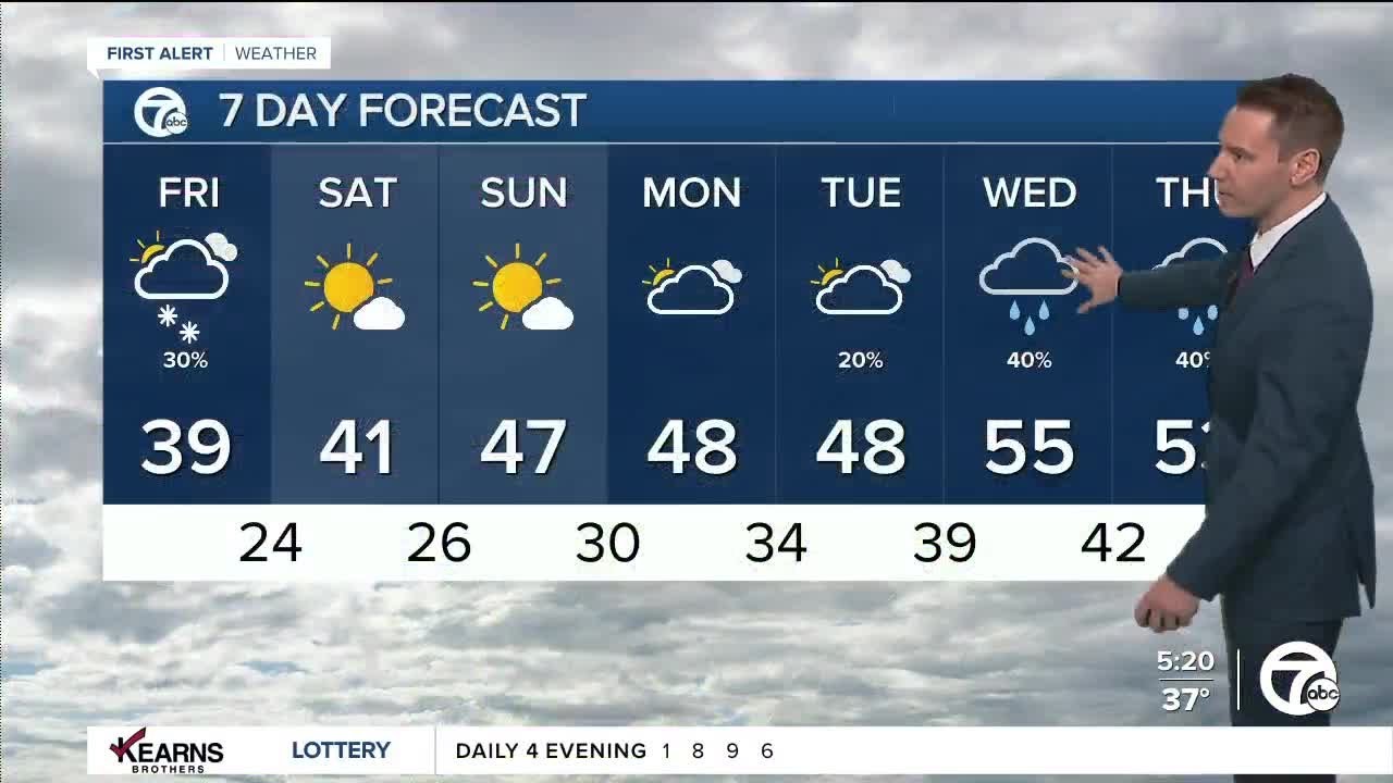Detroit Weather: Colder today with a few snow showers - YouTube