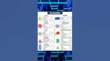 #shapes #3dshapes #cube #cuboid #cone #cylinder #sphere #pyramid #mathematics #mathsteacher