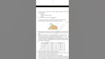 Class 10 Social Science Onam Exam Question paper 2025-26 l First Term Social question paper scert