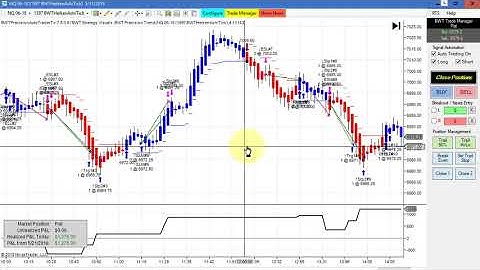 Great Day for Nasdaq, BWT Autotrader VLog #552 100% Automated Trading Ninja Trader