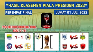 Hasil Perempat final Piala Presiden 2022 - Persib vs PSS Sleman - Jadwal Piala presiden 2022
