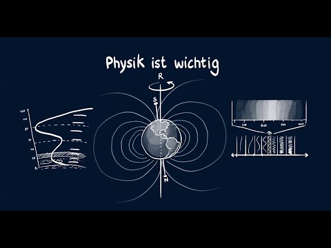 MindMap-Movie | Das Physik-Portal