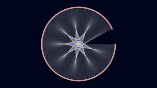 Inner and outer planets connected