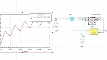 Reduced order modelling for control system design in ANSYS