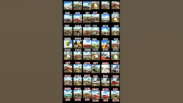 Indian Bike Driving 3D || AllNewUpdate #AllCheatsCodes #AllViralCodes #InIndianBikeDriving3D #Shorts