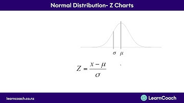 NCEA Maths L2 Probability: Normal Distribution - Z Charts
