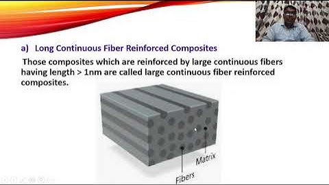 POLYMER COMPOSITES