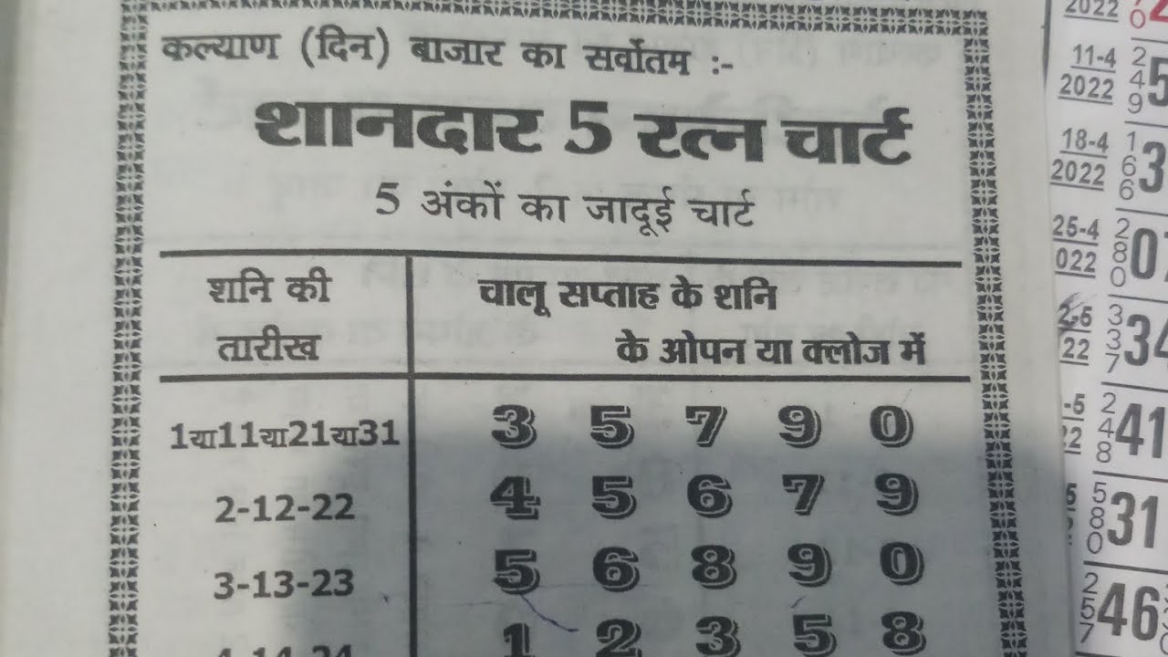 Kalyan Bajar Life Time Chart Shandar 5 Ratan Chart YouTube
