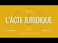 L'acte juridique [Droit des obligations]