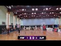 ՊՐՈ ԼԻԳԱ։ ՖԻՄԱ - ԱՋԱՓՆՅԱԿ․ 11.04.2026