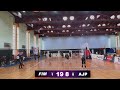 ՊՐՈ ԼԻԳԱ։ ՖԻՄԱ - ԱՋԱՓՆՅԱԿ․ 11.04.2026