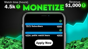 Right Way To MONETIZE YouTube Channel (Step By Step)