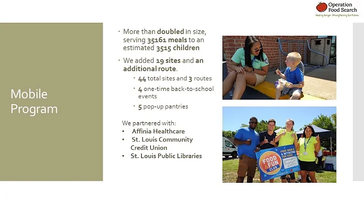Operation Food Search - Summer Meals Budgeting