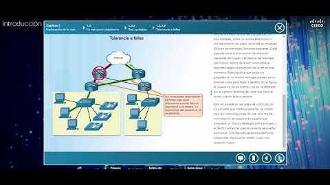 CCNA v6 Capitulo 1: Exploración de la red