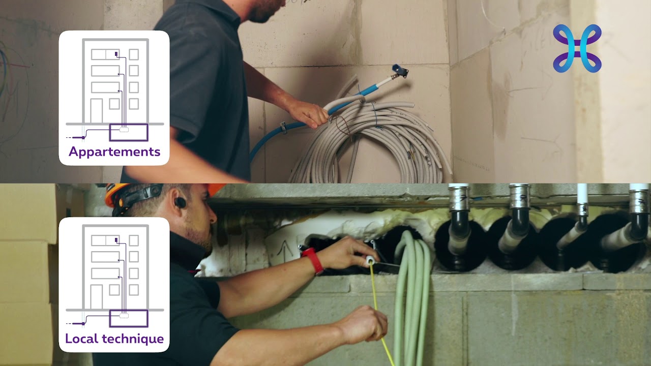 Comment installer la fibre dans les nouvelles constructions ? YouTube — free download
