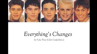 Take That - Everything's Changes (Color Coded lyrics)