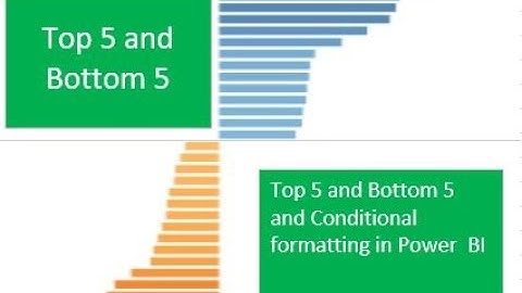 Showcasing Top or Bottom Results Using Ranking Techniques - Power BI
