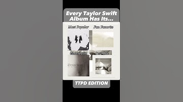 RANKING TTPD! Every Taylor Swift Album Has Its… #taylorswifttheerastour #ttpd #taylorswift