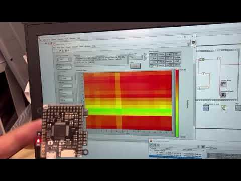 LabVIEW intensity graph using Pyboard with MicroPython - YouTube