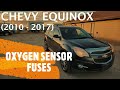 Chevrolet Equinox OXYGEN O2 SENSORS FUSE LOCATION 2010 2017 Chevrolet Equinox OXYGEN O2 SENSORS FUSE LOCATION 2010 2017