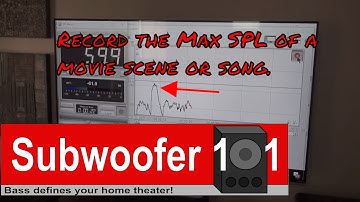 REW SPL Meter and Logger Room EQ Wizard, Record Peak In-room SPL and Log It