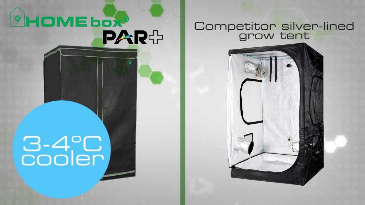 Voir tous les produits tentes de culture homebox eu growshop
