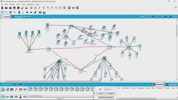 Simulasi Jaringan di Sekolah - 19051204037