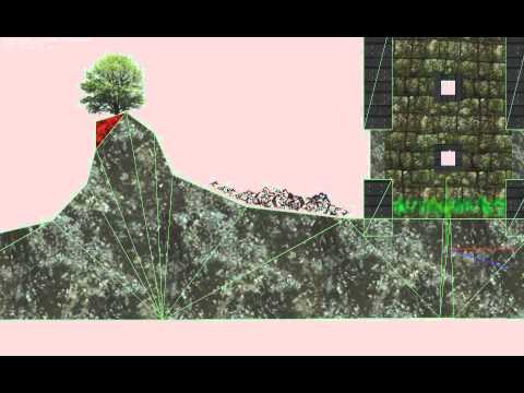 2D Physics Platform Game - Technical aspects