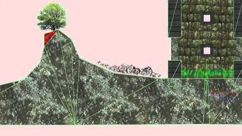 2D Physics Platform Game - Technical aspects