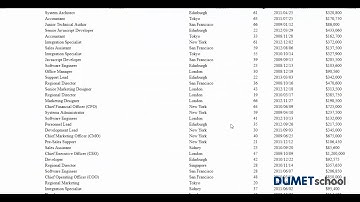 Cara Membuat Datatables dengan Tampilan Bootstrap 4