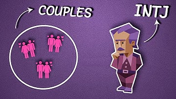 5 Reasons Why INTJs Are Usually Single