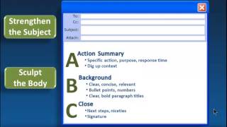 Get Control of Email - Outlook Ninja Series